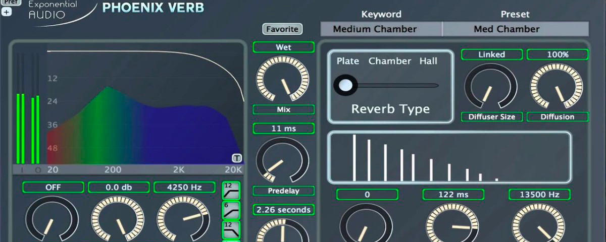 iZotope anuncia aquisição da Exponential Audio